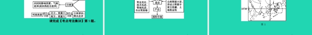 中考地理 第一编 基础篇 第四部分 中国地理下第21课时 南方地区课件