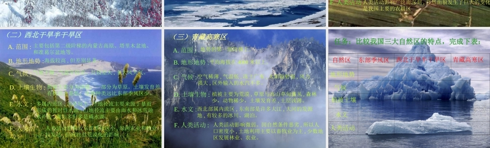 初二地理课件 中国的区域差异 课件