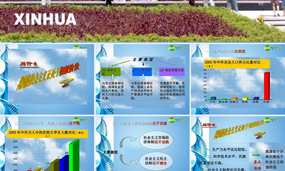 九年级政治 第三单元第6课第一框(发展是硬道理)课件 鲁教版 课件