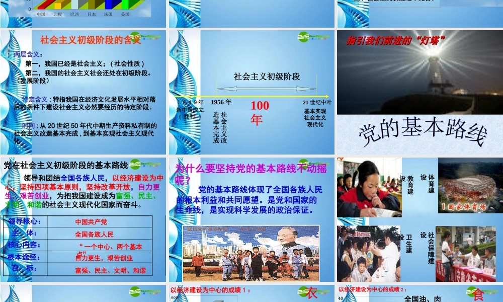 九年级政治 第三单元第6课第一框(发展是硬道理)课件 鲁教版 课件