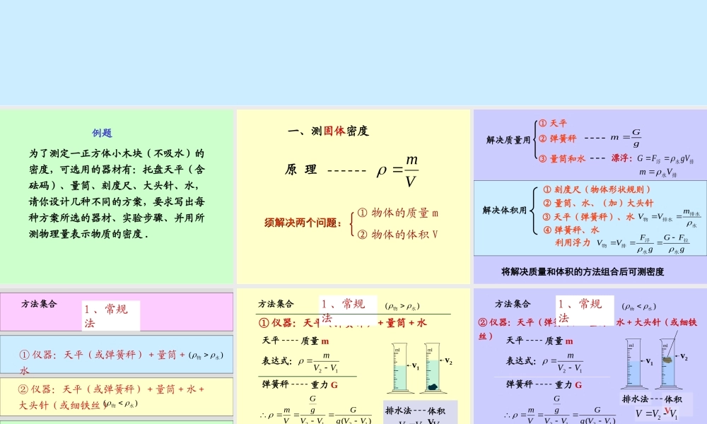 初中物理总复习力学专题 多种方法测密度课件