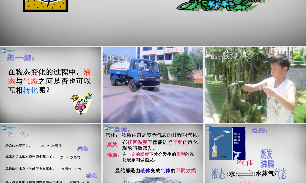 八年级物理上册 3.3 汽化和液化课件3 (新版)新人教版 课件
