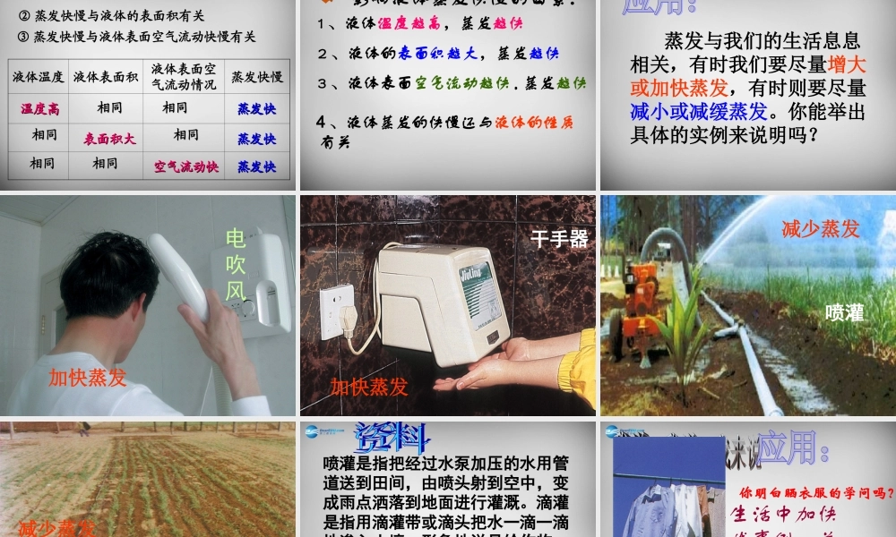 八年级物理上册 3.3 汽化和液化课件3 (新版)新人教版 课件