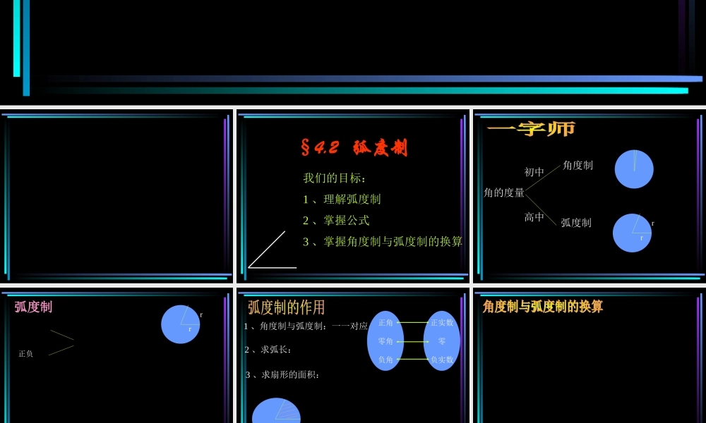新教材高一数学弧度制 新教材高一数学三角函数课件[整理三套]