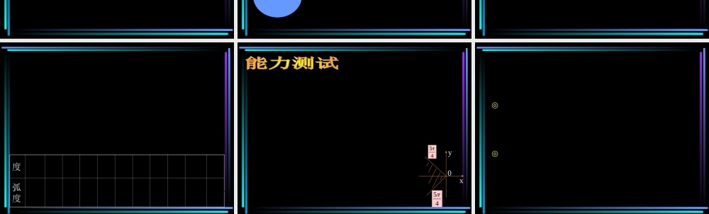 新教材高一数学弧度制 新教材高一数学三角函数课件[整理三套]