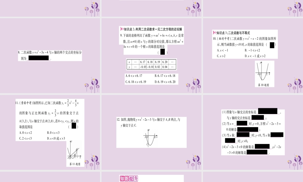 九年级数学上册 第二十二章 二次函数 222 二次函数与一元二次方程作业课件 (新版)新人教版 课件