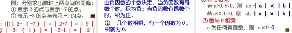 七年级数学实数课件鲁教版 课件