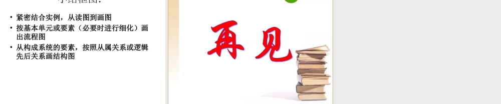 数学：42(结构图)PPT课件(新人教A版-选修1-2) 课件