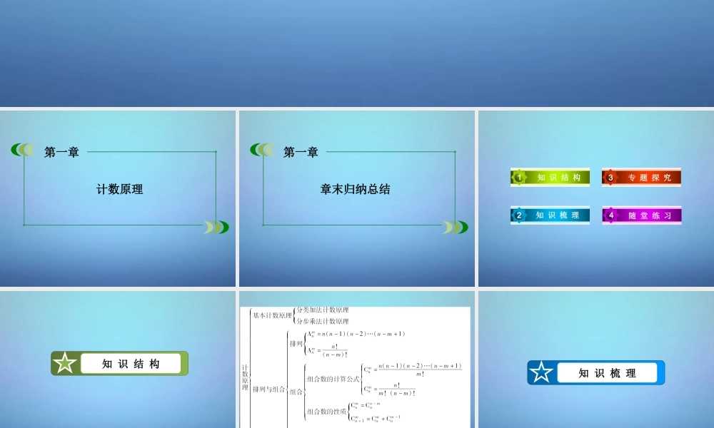 数学 第一章 计数原理章末归纳总结课件 新人教B版选修2 3 课件