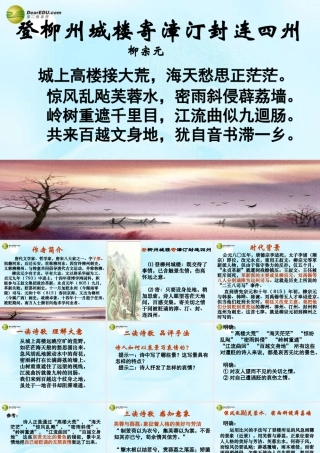 中学高考语文(登柳州城楼寄漳汀封连四州)(左迁至蓝关)课件 苏教版选修(唐诗宋词选读) 课件
