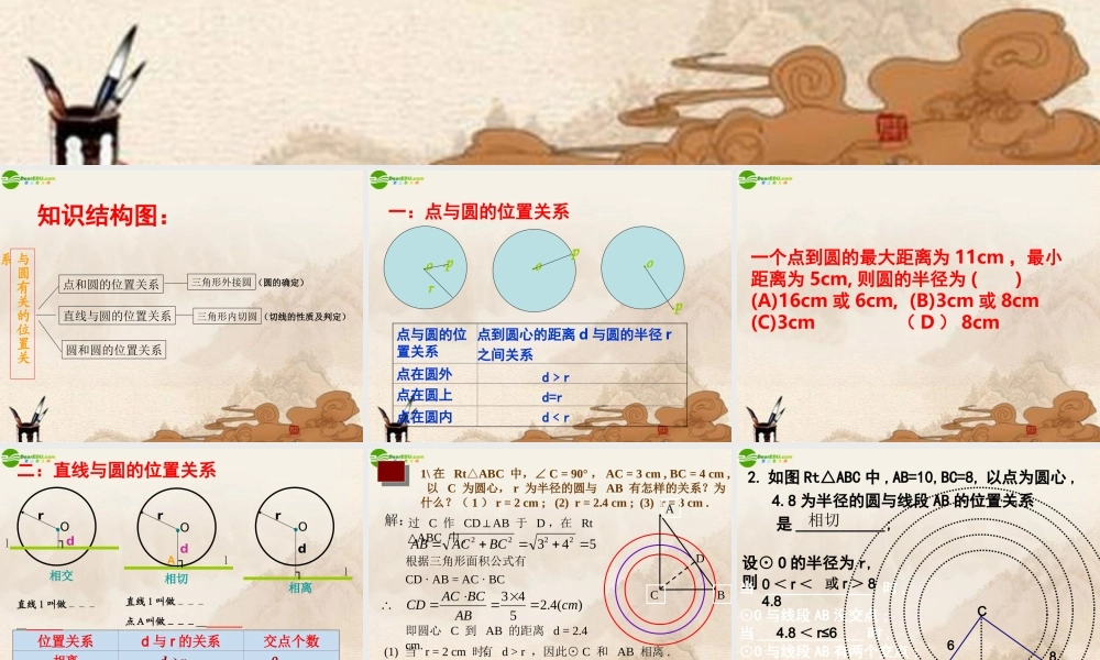 九年级数学上册 与圆有关的位置关系复习课件 苏科版 课件