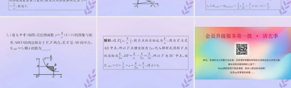中考数学复习 第13课时 反比例函数 2 遵义中考回放(课后作业)课件
