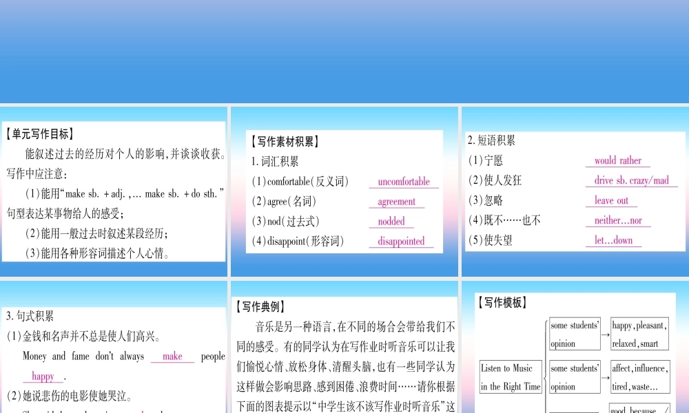 九年级英语全册 Unit 11 Sad movies make me cry写作指导与演练课堂导练课件(含中考真题)(新版)人教新目标版 课件