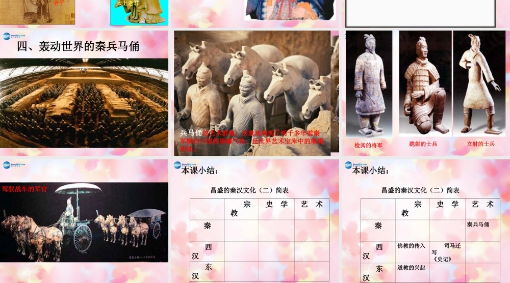 中学七年级历史上册(第17课 昌盛的秦汉文化(二))课件 新人教版 学案-2
