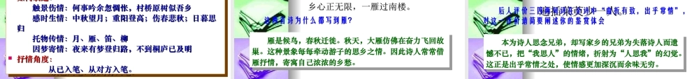 古典诗歌分类ppt课件