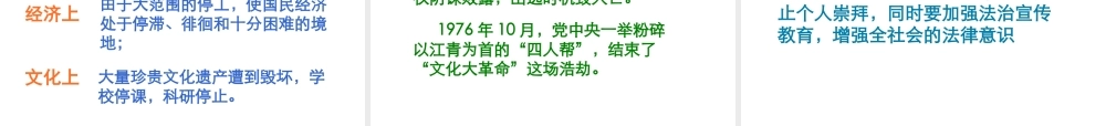 九年级历史与社会全册 第一单元第二课第3框失误与挫折课件 人教版 课件