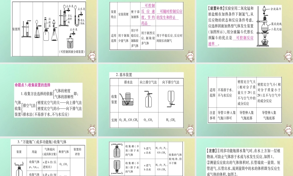 中考化学准点备考复习 第二部分 题型专题突破 专题4 常见气体的制取课件 新人教版 课件