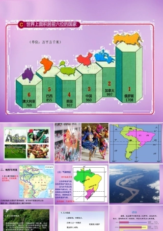 中学七年级地理下册 8.6 巴西课件 湘教版 课件