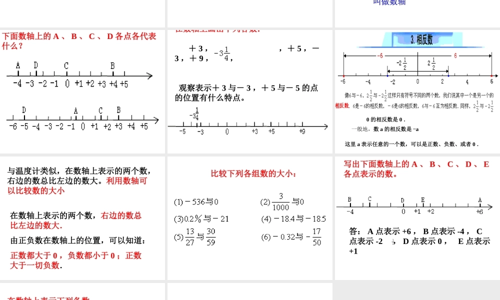 七年级数学实验课程之 数轴 课件 浙教版 课件