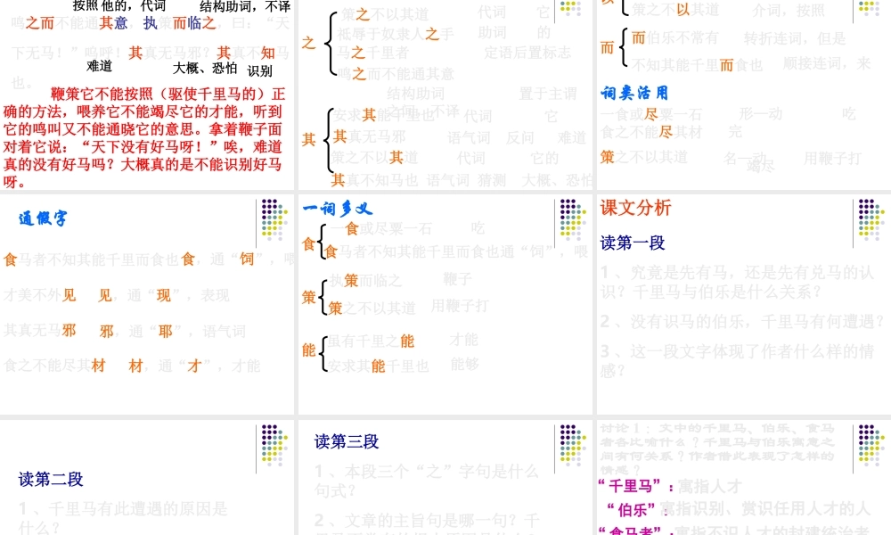 八年级语文下(马说)课件人教版 课件
