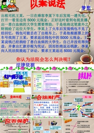 八年级政治上册 财产属于谁、留给谁上课课件 鲁教版 课件