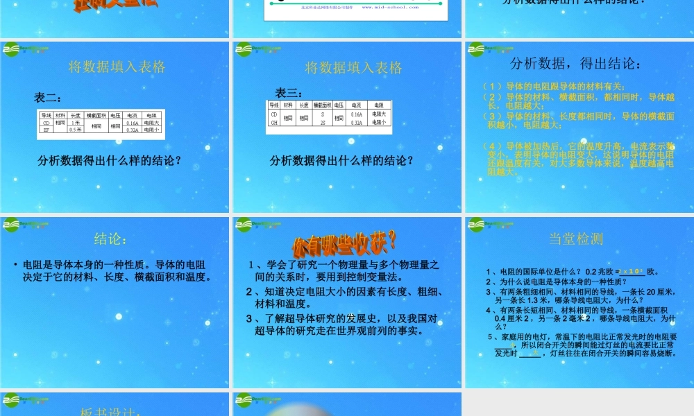 八年级物理上册 第六章第三节(电阻)教学课件 人教新课标版 课件