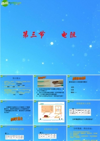 八年级物理上册 第六章第三节(电阻)教学课件 人教新课标版 课件