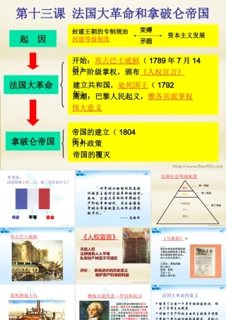 初三历史第十三课 法国大革命和拿破仑帝国 人教新课标版 课件