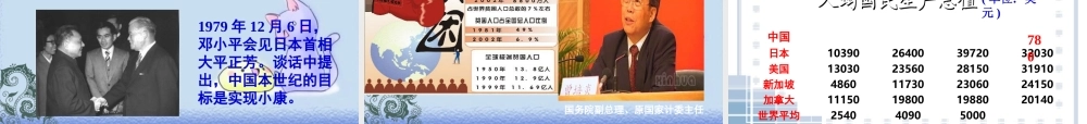 九年级政治 第九课第一框(我们的共同理想) 课件 人教版  课件