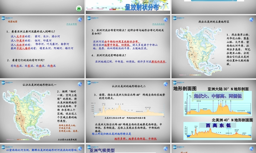 中学七年级地理下册 6.2 自然环境课件1 新人教版 课件
