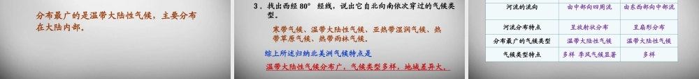 中学七年级地理下册 6.2 自然环境课件1 新人教版 课件