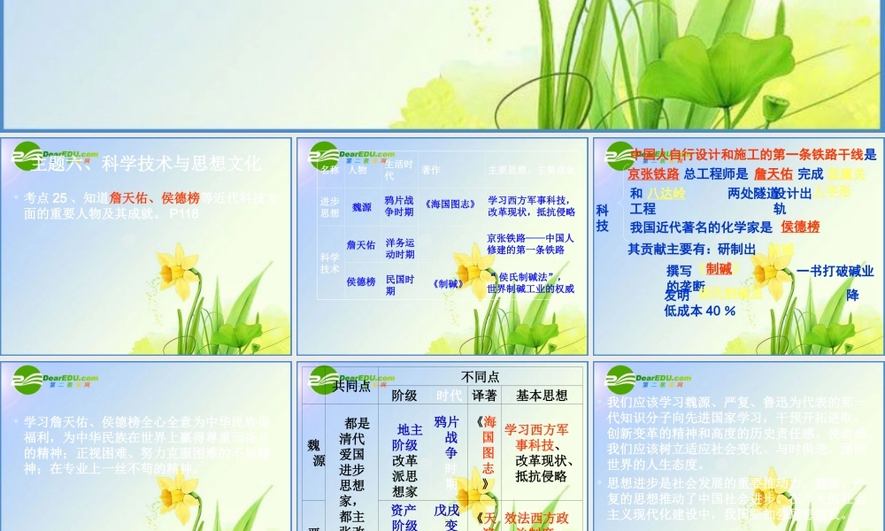 中考历史 第一轮复习课件－八上主题六近代科技与思想文化 课件北师版 八年级历史 中考考点第一轮复习课件(原创精品 针对陕西中考)北师大版 ( 六套)