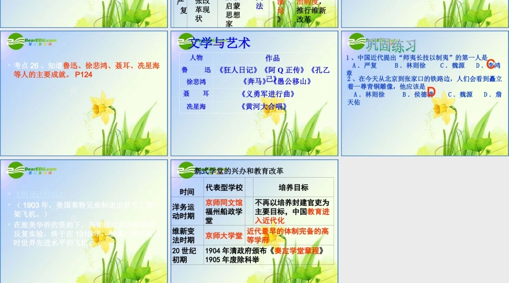 中考历史 第一轮复习课件－八上主题六近代科技与思想文化 课件北师版 八年级历史 中考考点第一轮复习课件(原创精品 针对陕西中考)北师大版 ( 六套)