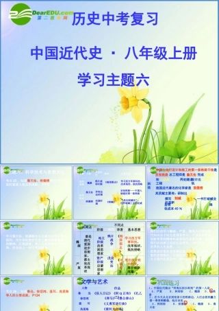 中考历史 第一轮复习课件－八上主题六近代科技与思想文化 课件北师版 八年级历史 中考考点第一轮复习课件(原创精品 针对陕西中考)北师大版 ( 六套)
