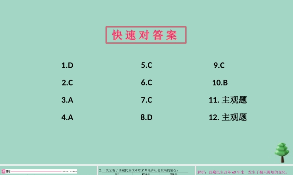九年级道德与法治上册 第四单元 71 中华一家亲作业课件 新人教版 课件