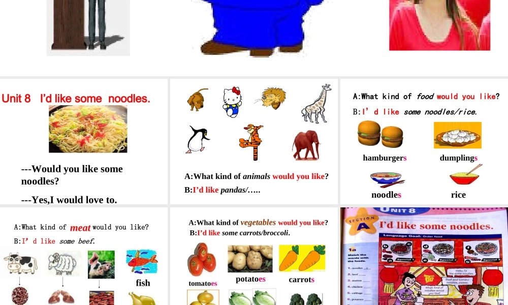 新目标英语七年级下unit8课件1 新目标英语七年级下unit8课件 新目标