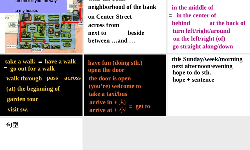 新目标七年级下 第二单元第三课时,很方便实用. 课件