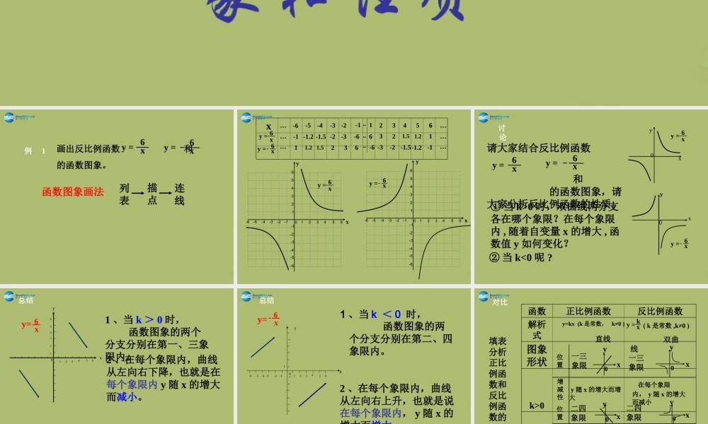 八年级数学下册 17.4.2 反比例函数的图象与性质课件 (新版)华东师大版 课件