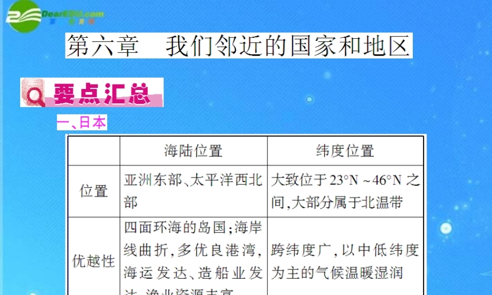 中考地理(会考)一轮复习专题课件 第6章 我们邻近的国家和地区 人教新课标版 课件
