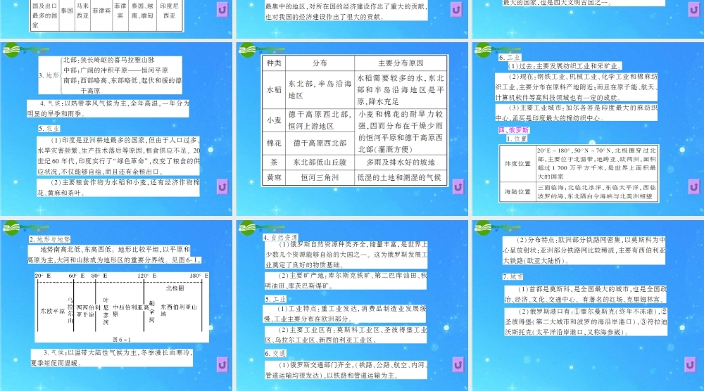 中考地理(会考)一轮复习专题课件 第6章 我们邻近的国家和地区 人教新课标版 课件