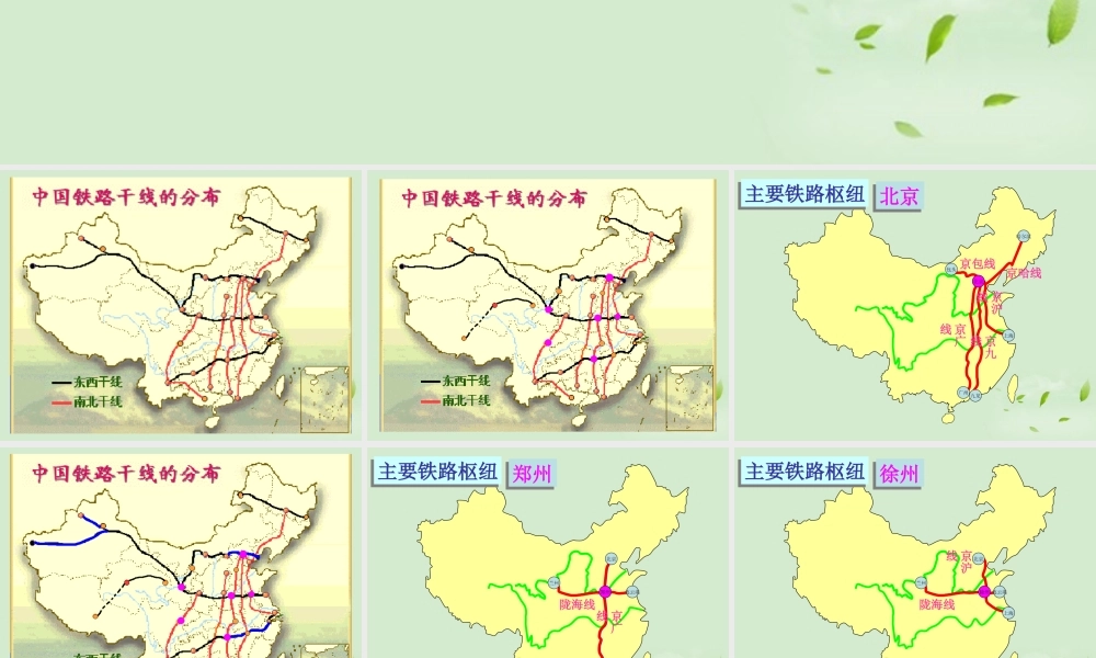 八年级地理 第一章第四节 交通运输业课件 湘教版 课件