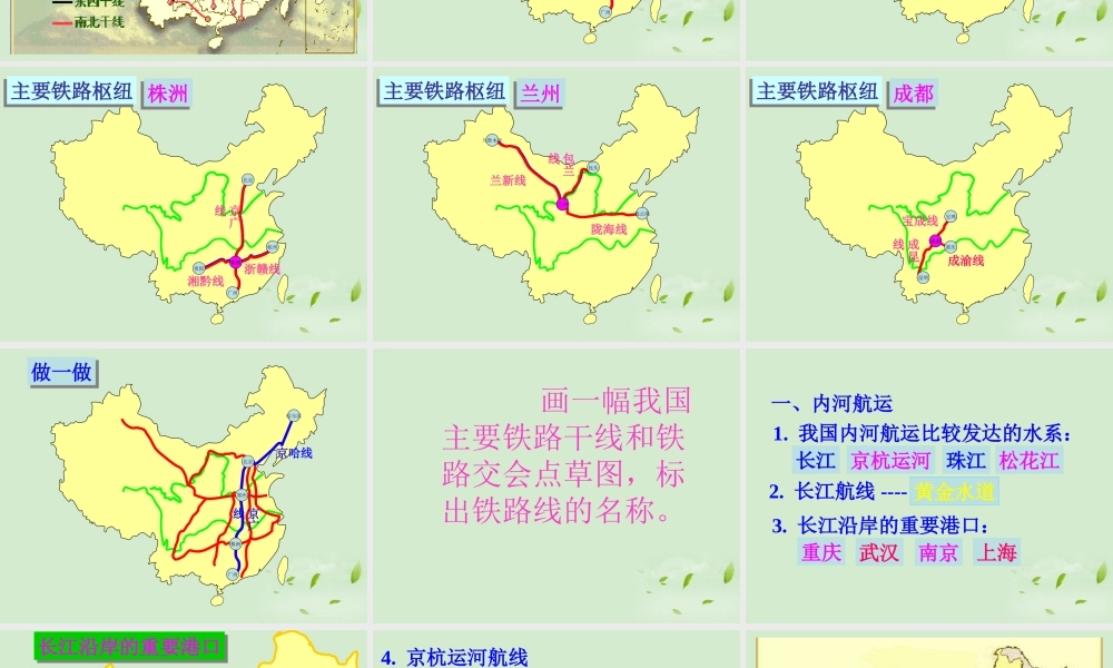 八年级地理 第一章第四节 交通运输业课件 湘教版 课件