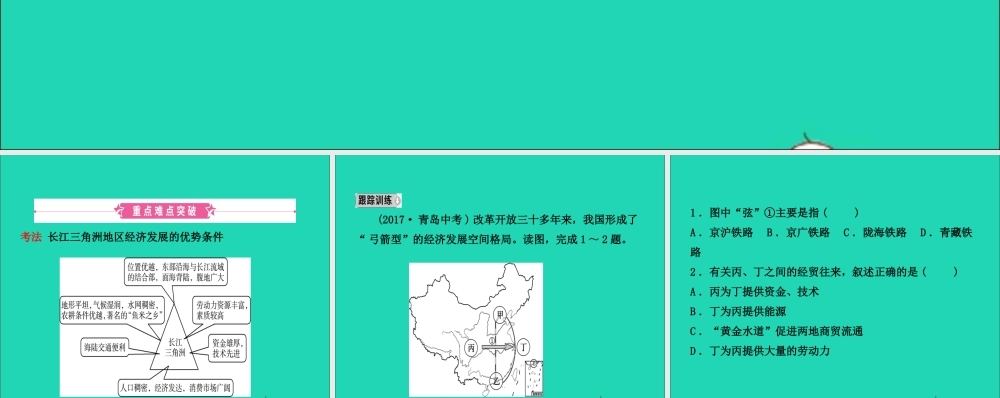 中考地理复习 八下 第七章 南方地区(第1课时)课件