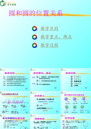 九年级数学直线与圆的位置 关系课件