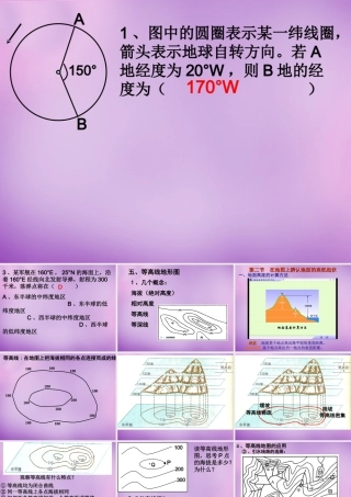 中学七年级地理上册(1.3 地图的阅读)等高线地形图课件1 新人教版 课件