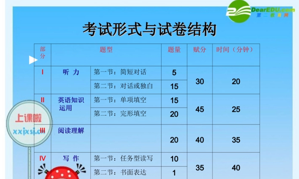 安徽省高三语言高考题型示例 课件