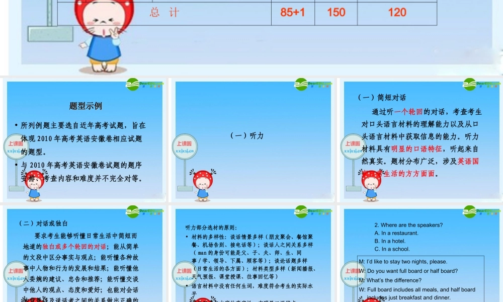 安徽省高三语言高考题型示例 课件