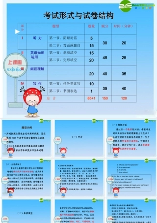 安徽省高三语言高考题型示例 课件