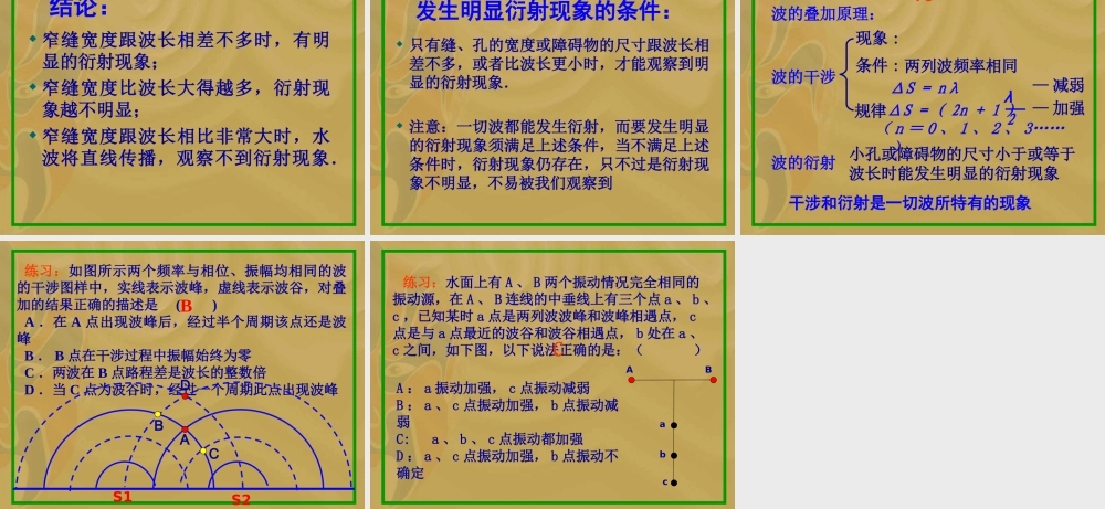 九年级物理 波的干涉和衍射 课件