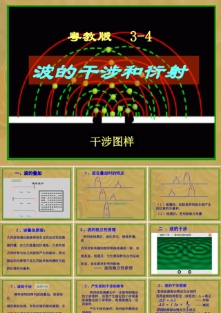 九年级物理 波的干涉和衍射 课件